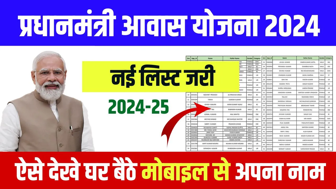 PM Awas Yojana New List 2024 : प्रधानमंत्री आवास योजना की नई लिस्ट जारी, यहाँ से चेक करे लिस्ट